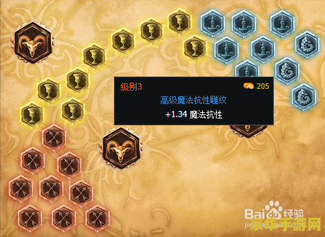 英雄联盟牛头副系符文 英雄联盟牛头副系符文深度解析 英雄联盟牛头副系符文 英雄联盟牛头副系符文深度解析