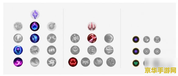 手游英雄联盟魔蛇 手游英雄联盟魔蛇深度解析