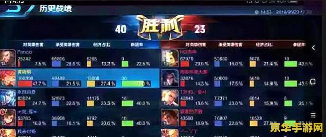 王者荣耀战绩怎么删 王者荣耀战绩怎么删