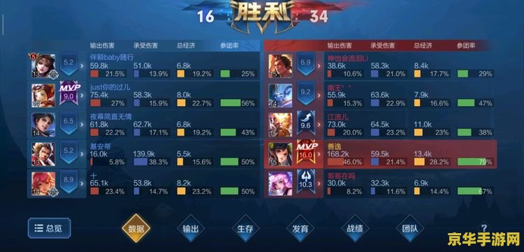 王者荣耀战绩怎么刷新 王者荣耀战绩怎么刷新