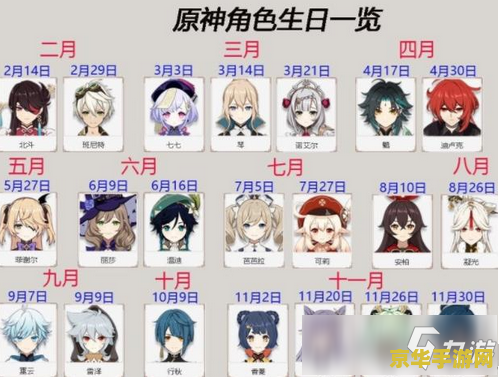 原神怎样抽角色 原神抽角色攻略