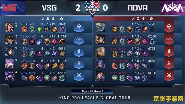 怎么样让王者荣耀倒闭 <h1>如何让王者荣耀倒闭：一个深度分析</h1>