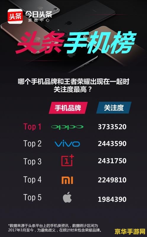 oppo王者荣耀更新失败怎么回事 OPPO手机王者荣耀更新失败原因及解决方案 oppo王者荣耀更新失败怎么回事 OPPO手机王者荣耀更新失败原因及解决方案