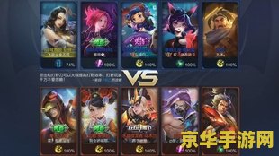 qq王者荣耀图标怎么 QQ王者荣耀图标详解 qq王者荣耀图标怎么 QQ王者荣耀图标详解