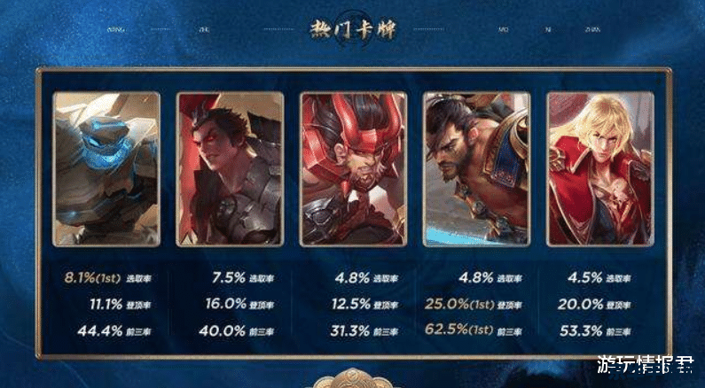 干扰怎么用王者荣耀 <h1>王者荣耀中干扰技能的使用策略</h1>