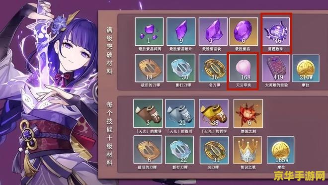 原神天云草实是哪些人的突破材料 原神天云草实是哪些角色的突破材料