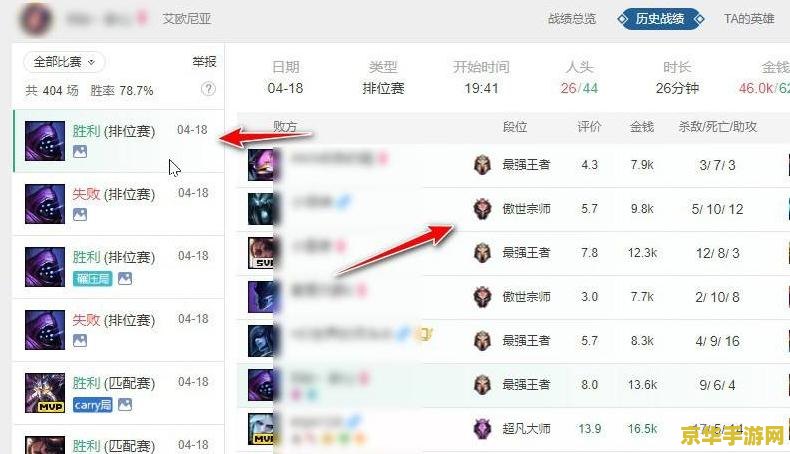 英雄联盟怎么查询别人的战绩 英雄联盟怎么查询别人的战绩