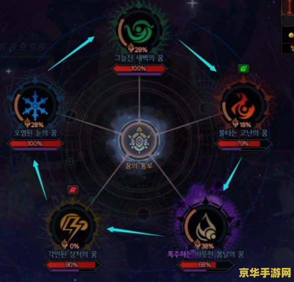 原神可以隐身吗 原神可以隐身吗：游戏机制与隐身相关探讨