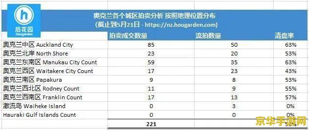 英雄联盟电视剧全部人名 英雄联盟电视剧全部人名分析