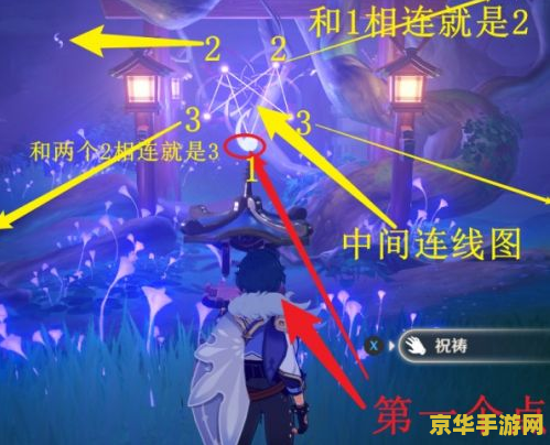 原神破除结界顺序 原神破除结界顺序全解析