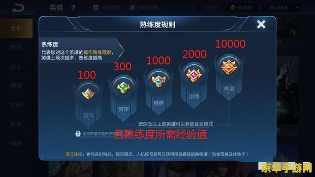 王者荣耀熟练度怎么分等级 王者荣耀熟练度等级划分详解