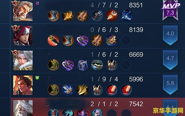 王者荣耀怎么查看隐藏分 王者荣耀怎么查看隐藏分