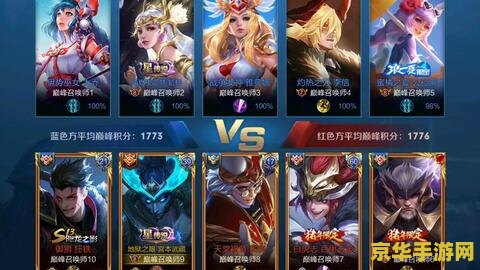 王者荣耀宫本最强怎么出装好 王者荣耀宫本最强出装攻略