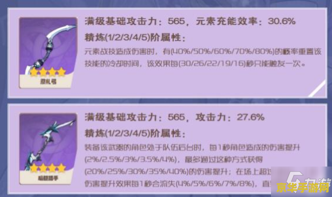 原神九条裟罗圣遗物搭配 原神九条裟罗圣遗物搭配
