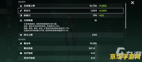 原神血量上限怎么突然变少了 原神血量上限突然变少的原因分析