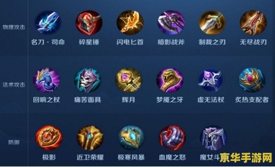 王者荣耀购买装备怎么调装备 王者荣耀中如何调整购买装备的策略