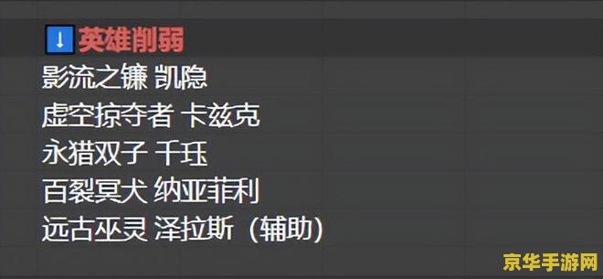 英雄联盟老版本电刀 英雄联盟老版本电刀解析