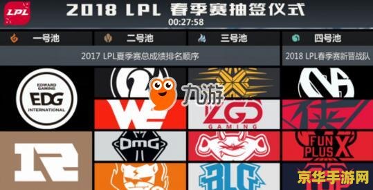 英雄联盟lpl春季赛排名 英雄联盟LPL春季赛排名分析