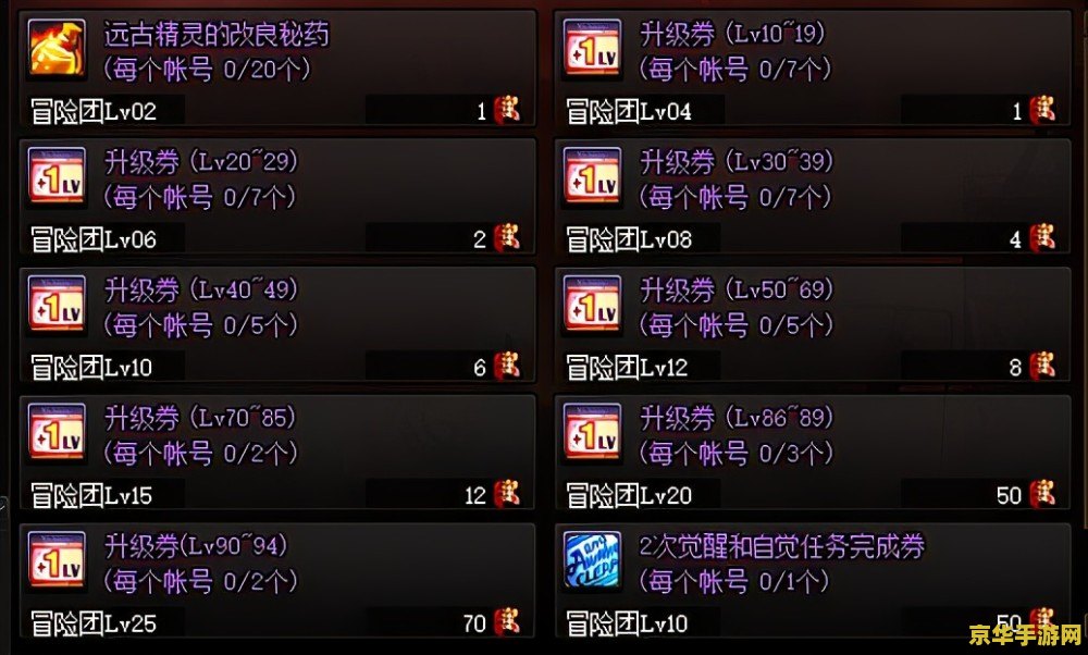 原神冒险等级突破四 原神冒险等级突破四：策略与技巧解析