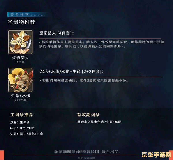 原神国际服长期兑换码 原神国际服长期兑换码详解
