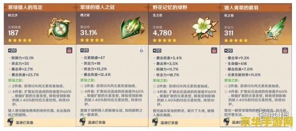 原神温迪圣遗物属性推荐 原神温迪圣遗物属性推荐