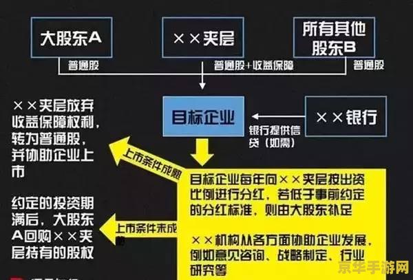 原神能搬砖吗 原神能搬砖吗？深度解析游戏内的经济与收益模式