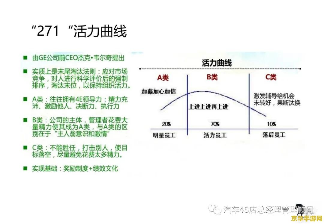 原神无相之水详细解析 原神无相之水详细解析