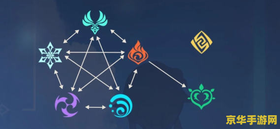 原神无风之相 原神无风之相深度解析 原神无风之相 原神无风之相深度解析