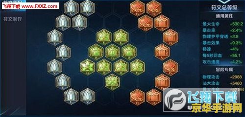 王者荣耀凯的符文怎么搭配 王者荣耀凯的符文搭配策略