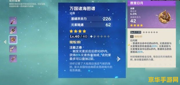 原神纪行20级到50级要多久 原神纪行20级到50级升级时长分析