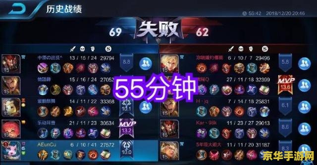 王者荣耀玩久了怎么休息5分钟 王者荣耀玩久了如何科学休息五分钟