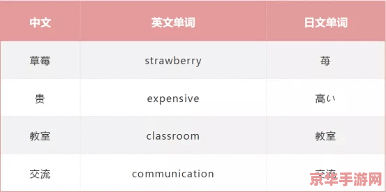 英雄联盟敏感词封号 &lt;h1&gt;英雄联盟敏感词封号机制解析&lt;/h1&gt;