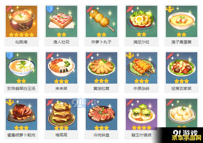 原神四方和平 原神四方和平食谱深度解析