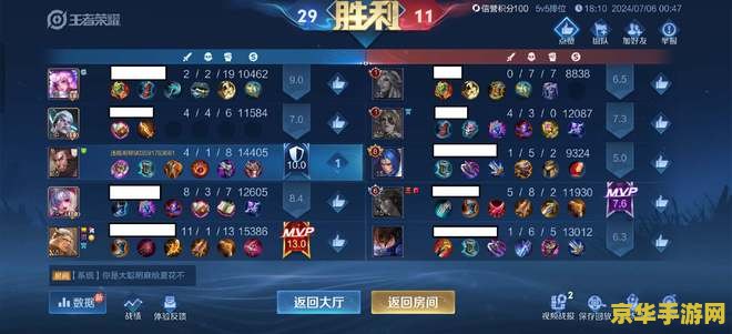 怎么在新tgp上玩王者荣耀 在新TGP上畅玩王者荣耀的指南