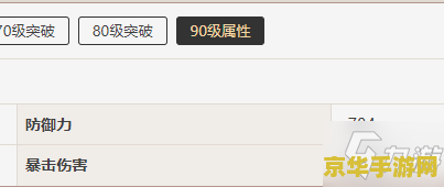 原神神里绫华突破加什么 原神神里绫华突破增加的属性分析