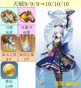原神神里绫华突破加什么 原神神里绫华突破增加的属性分析