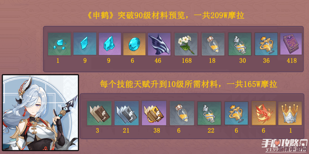 原神申鹤角色升级材料 原神申鹤角色升级材料全解析