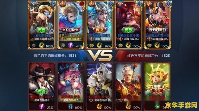 王者荣耀贵族标识怎么计算 王者荣耀贵族标识怎么计算