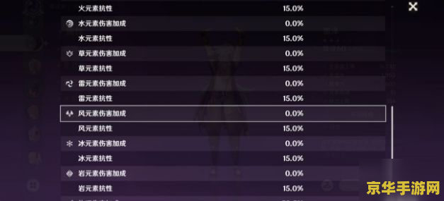 原神如何快速提高伤害 原神如何快速提高伤害