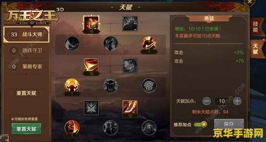 原神琴怎么加点 原神琴角色天赋加点攻略
