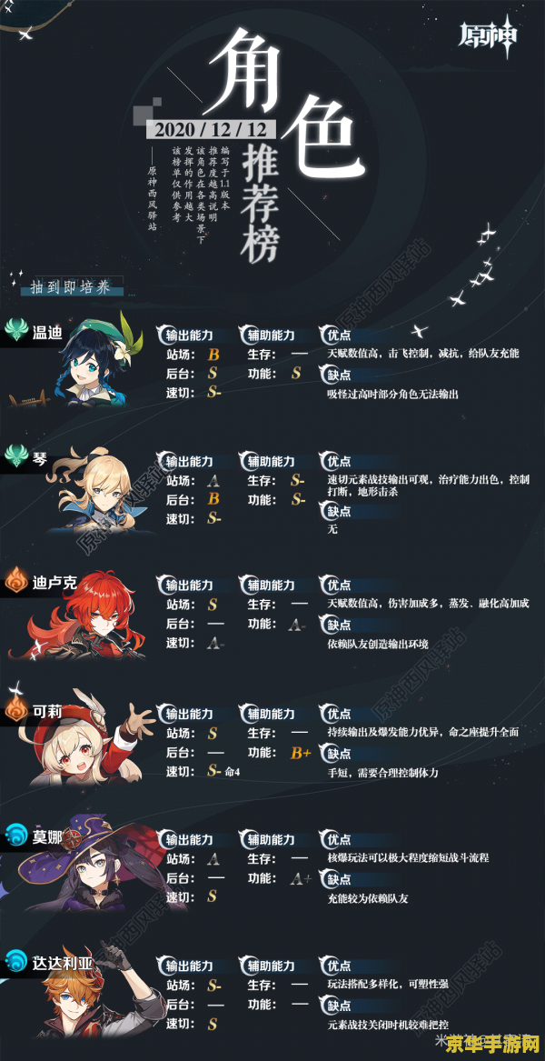 原神胡桃下面滴水图 原神胡桃角色深度解析与趣味现象探讨