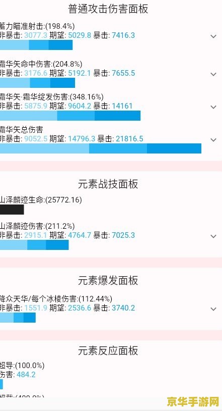 原神记算器 原神计算器：提升游戏体验的必备工具