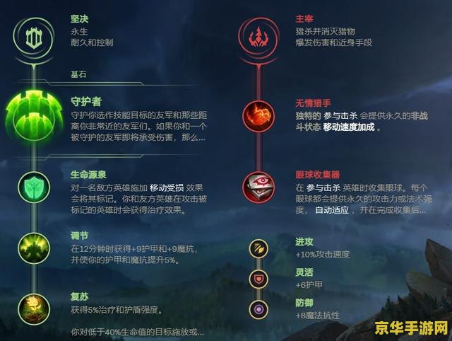 英雄联盟烈娜塔出装 英雄联盟烈娜塔出装攻略