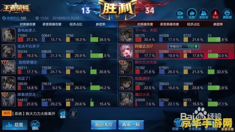 王者荣耀怎么计算参团率 王者荣耀怎么计算参团率