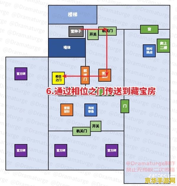 原神水月池四个 原神水月池四个解密机关全解析