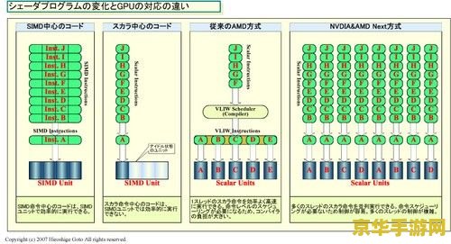 能量交换原神 原神中的能量交换机制深度解析