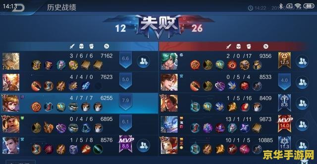 王者荣耀等级够了怎么打不了字 王者荣耀等级够了为何无法打字及解决方案 王者荣耀等级够了怎么打不了字 王者荣耀等级够了为何无法打字及解决方案