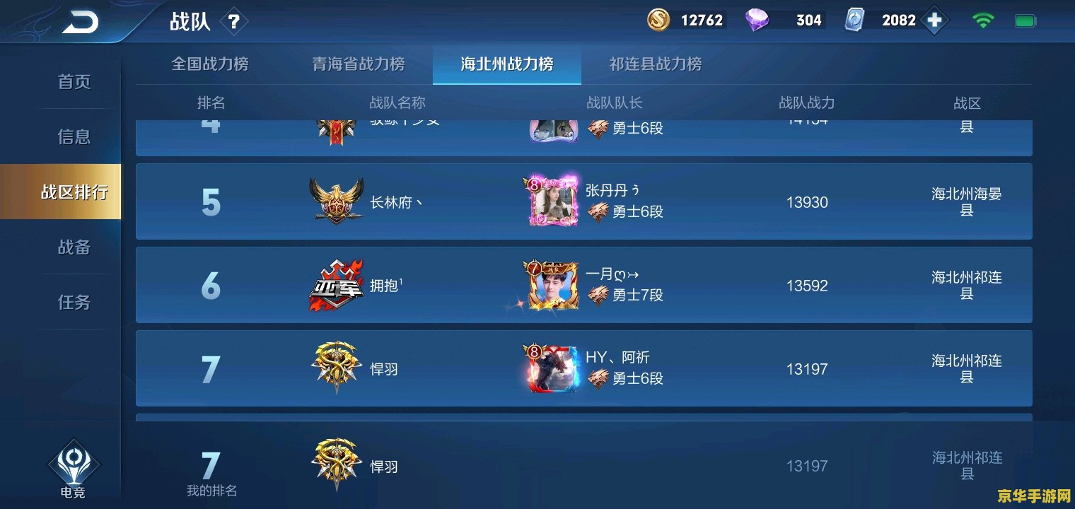 王者荣耀战队怎么收人比较快 王者荣耀战队快速收人策略 王者荣耀战队怎么收人比较快 王者荣耀战队快速收人策略