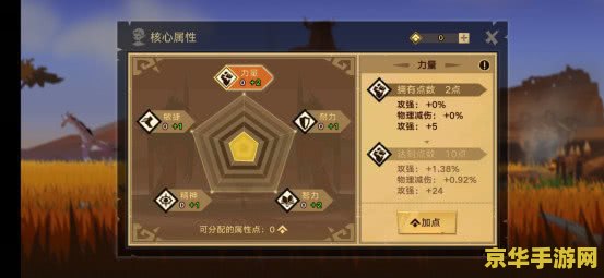 原神千精雷神圣遗物 原神千精雷神圣遗物深度解析 原神千精雷神圣遗物 原神千精雷神圣遗物深度解析