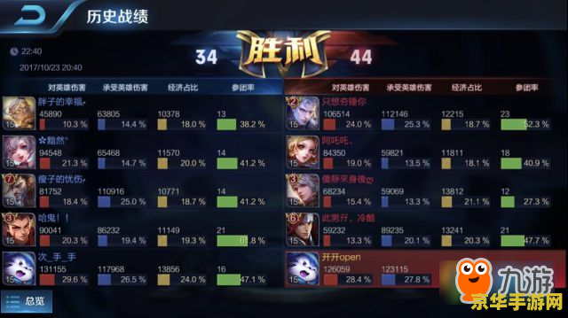 王者荣耀中的梦奇的技能怎么玩 王者荣耀中的梦奇的技能玩法解析